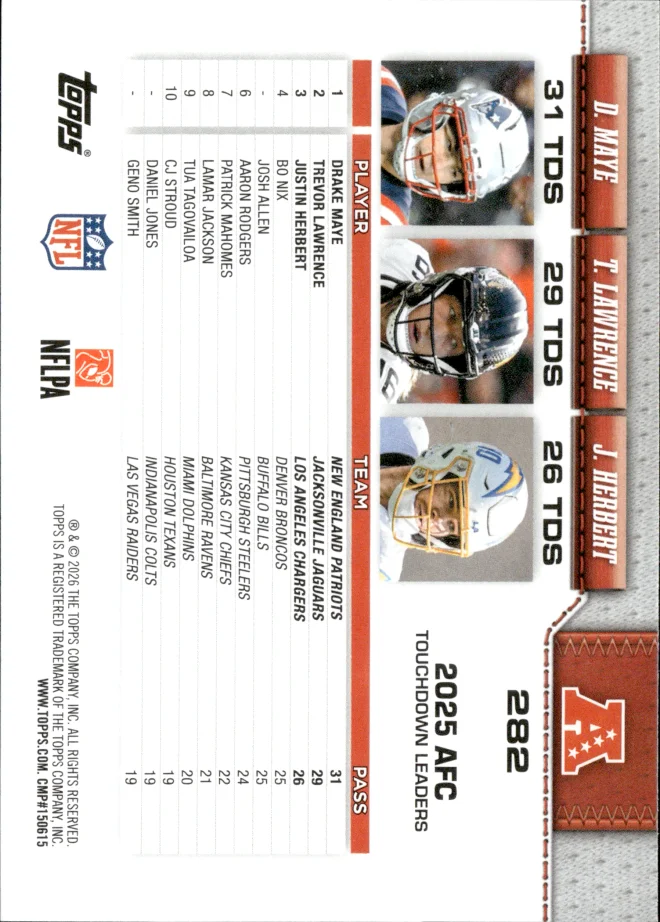 Drake Maye / Trevor Lawrence / Justin Herbert card back