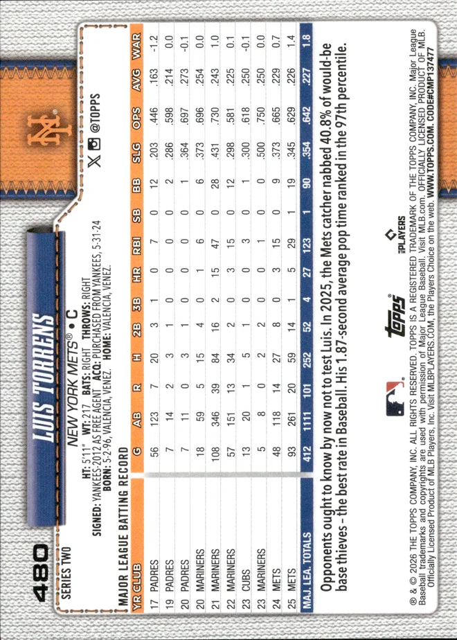 Luis Torrens card back