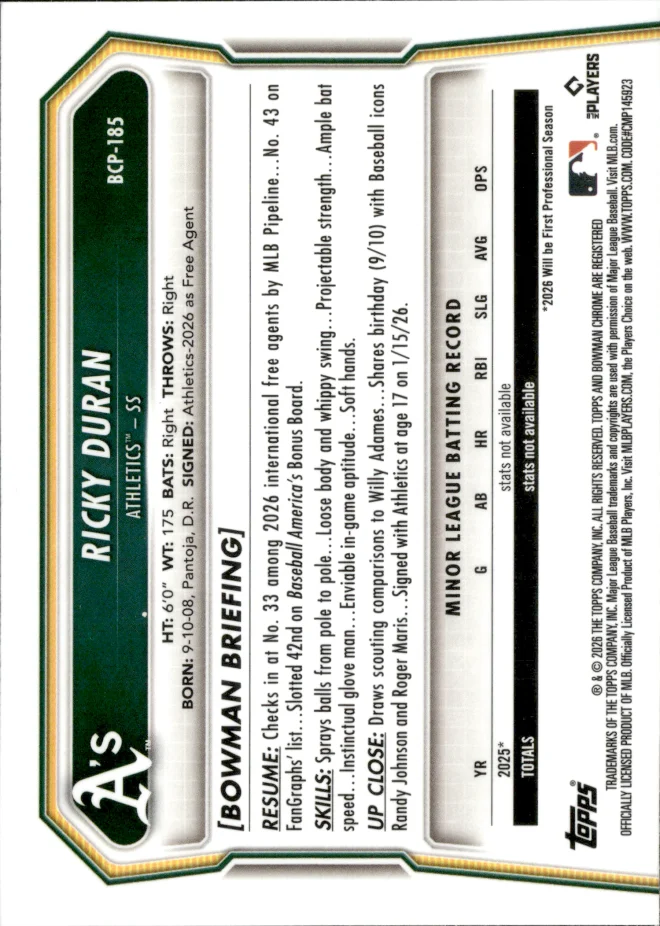 Ricky Duran card back