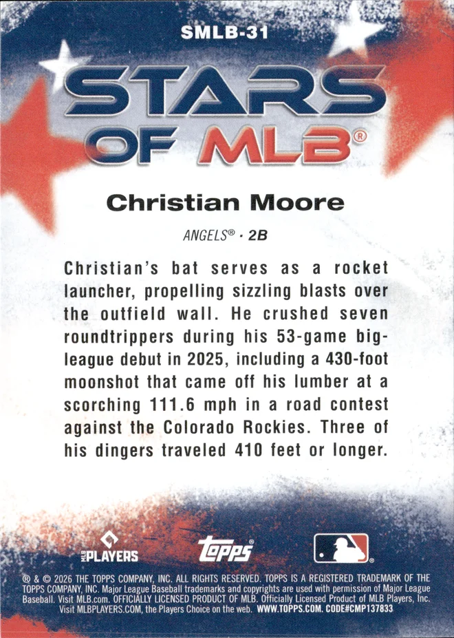 Christian Moore card back