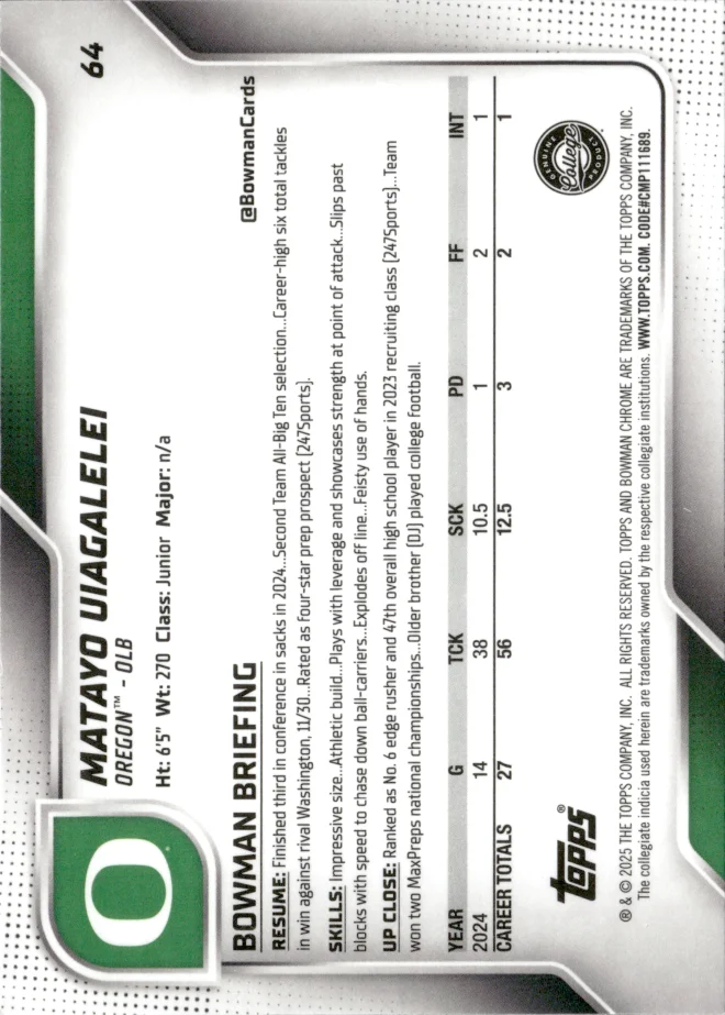 Matayo Uiagalelei card back