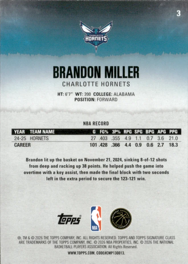 Brandon Miller card back