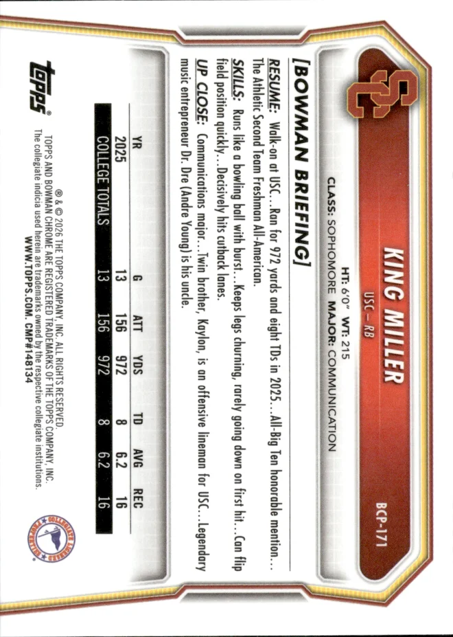 King Miller card back