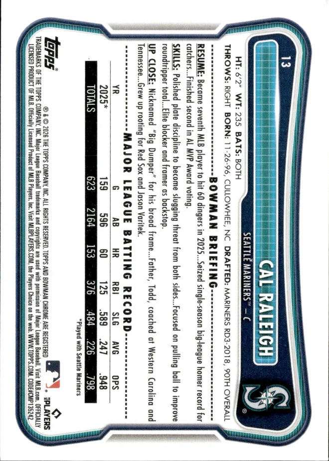 Cal Raleigh card back