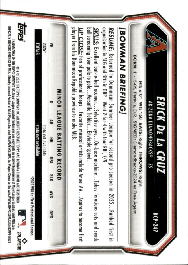 Erick De La Cruz card back