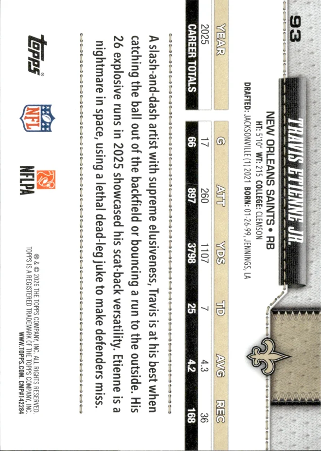 Travis Etienne Jr. card back
