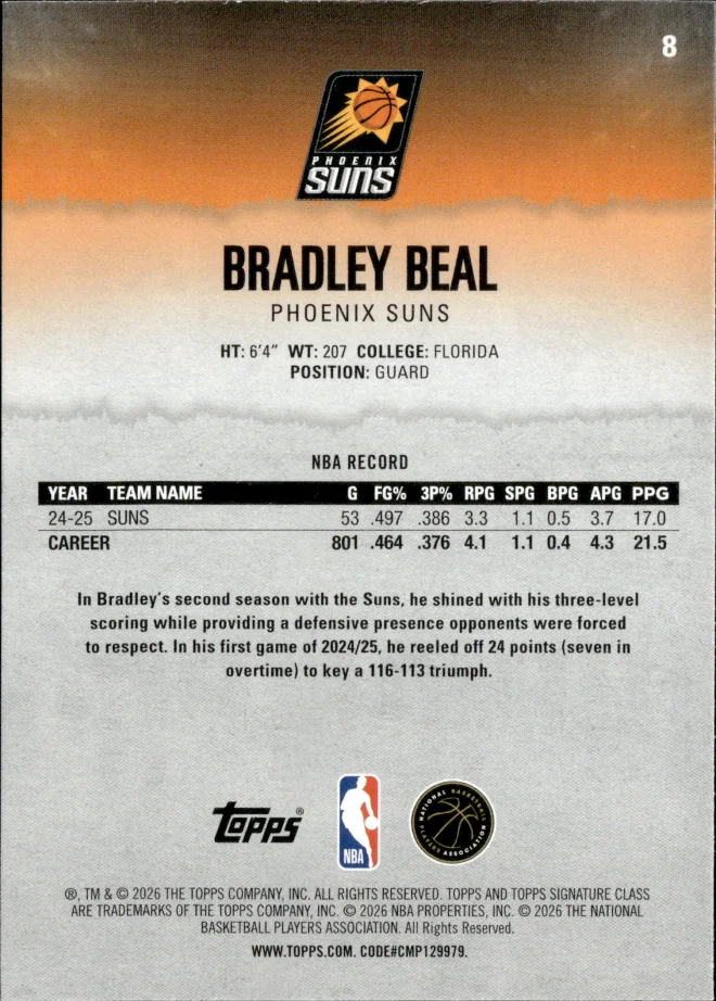 Bradley Beal card back