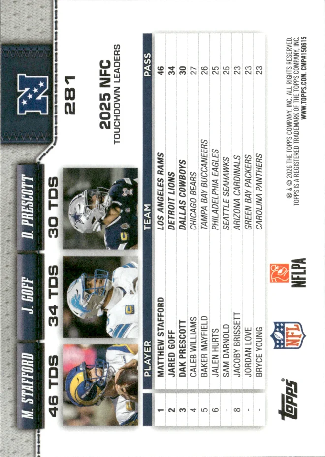 Matthew Stafford / Jared Goff / Dak Prescott card back