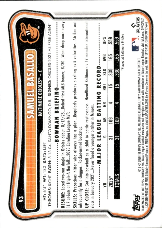 Samuel Basallo card back