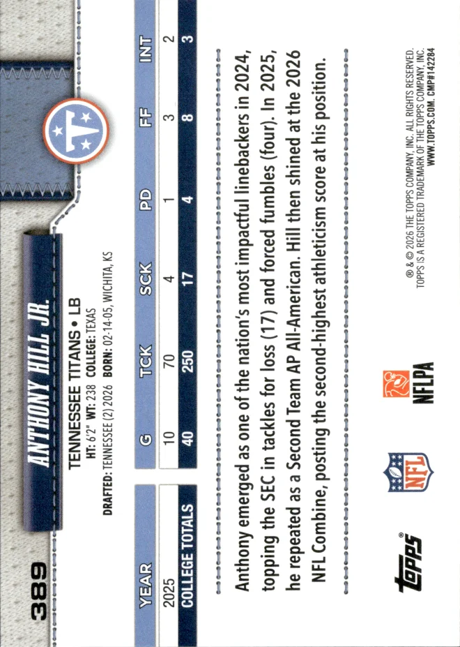 Anthony Hill Jr. card back