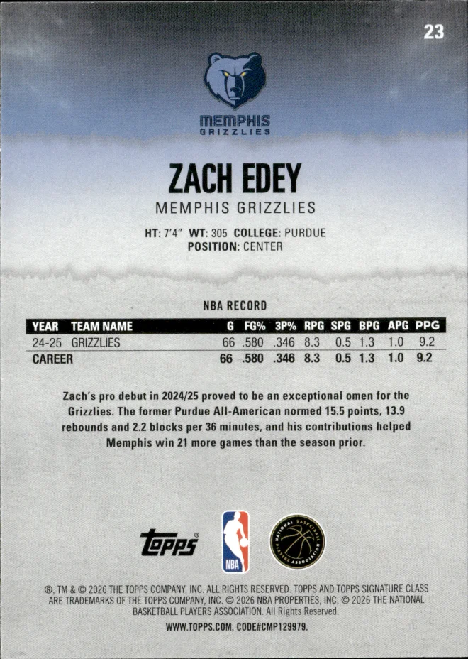 Zach Edey card back