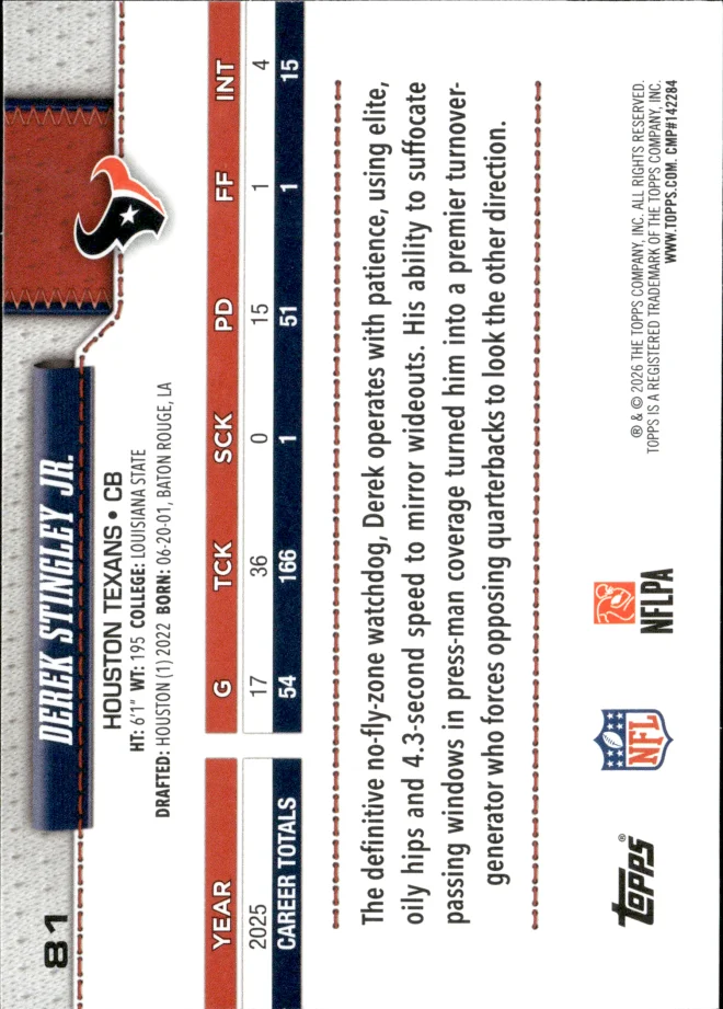 Derek Stingley Jr. card back
