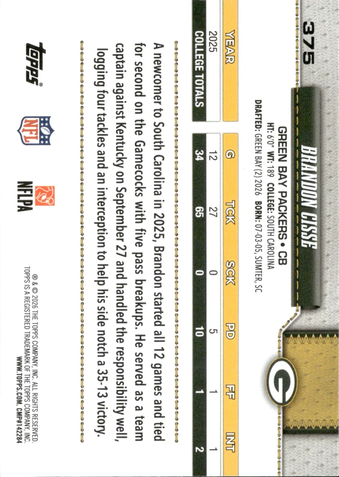 Brandon Cisse card back