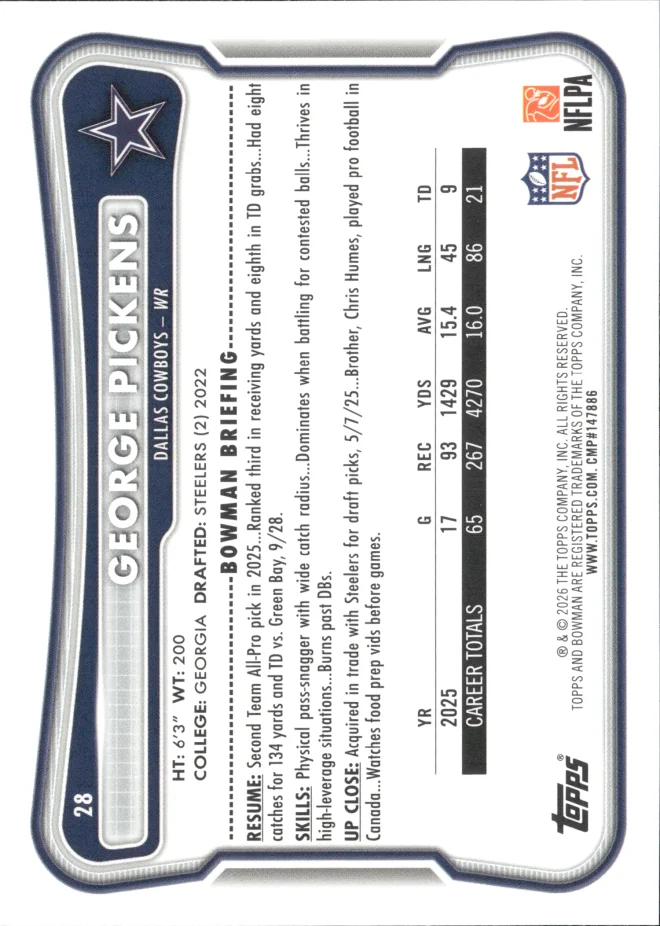 George Pickens card back