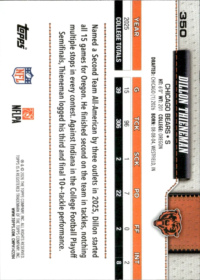 Dillon Thieneman card back