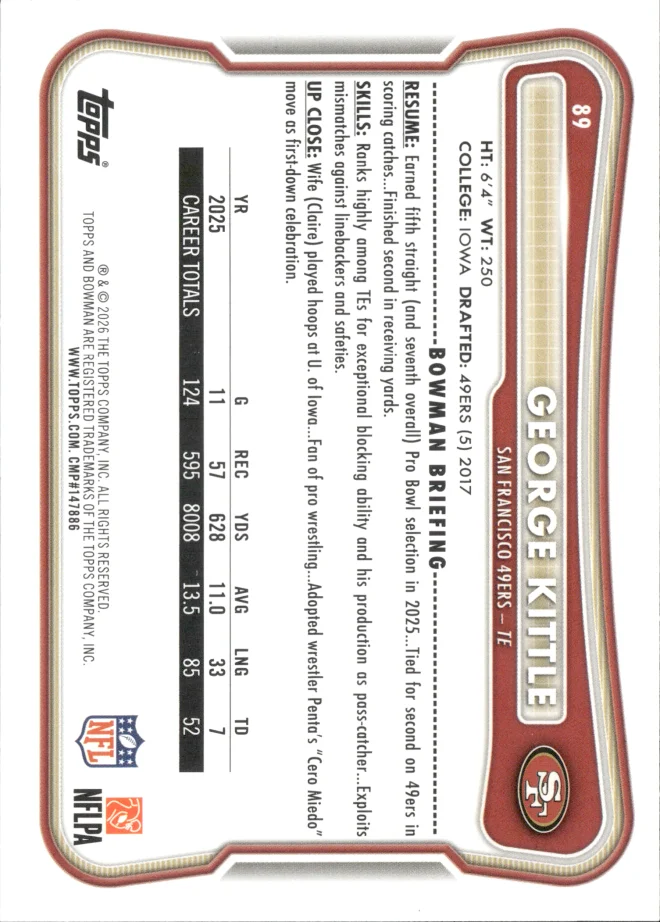 George Kittle card back