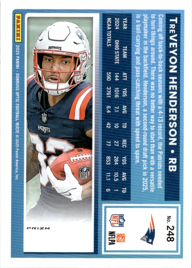 TreVeyon Henderson card back
