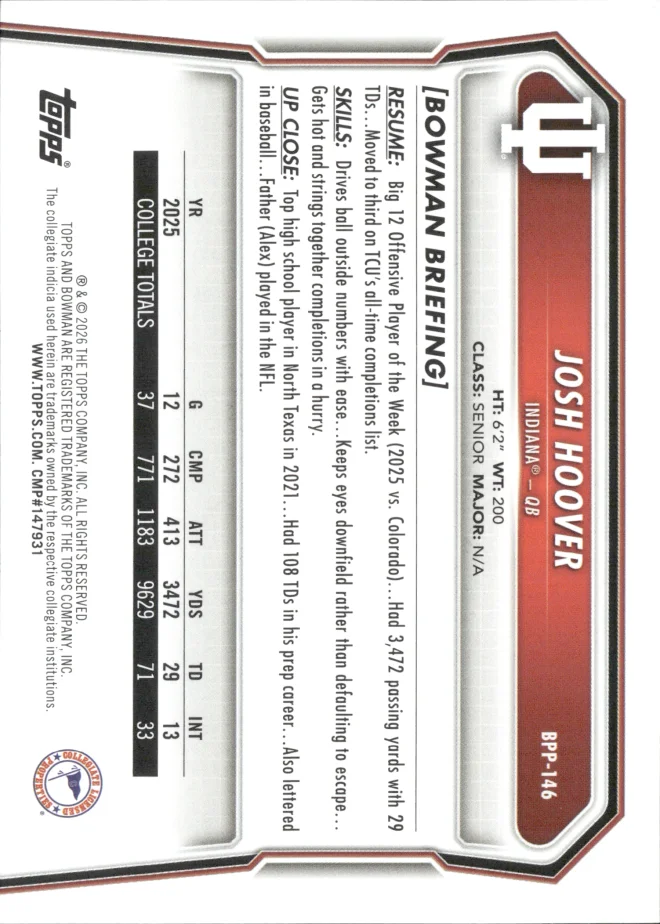 Josh Hoover card back