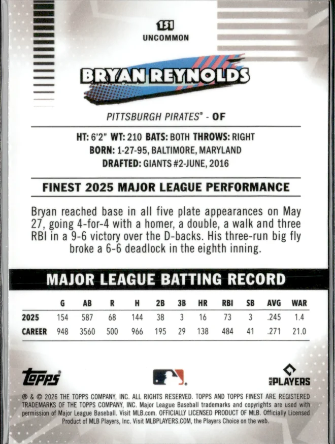 Bryan Reynolds card back