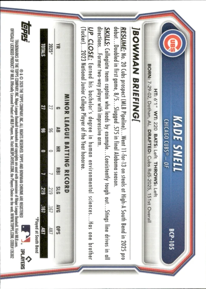 Kade Snell card back