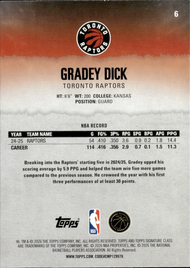 Gradey Dick card back