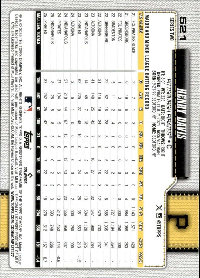 Henry Davis card back