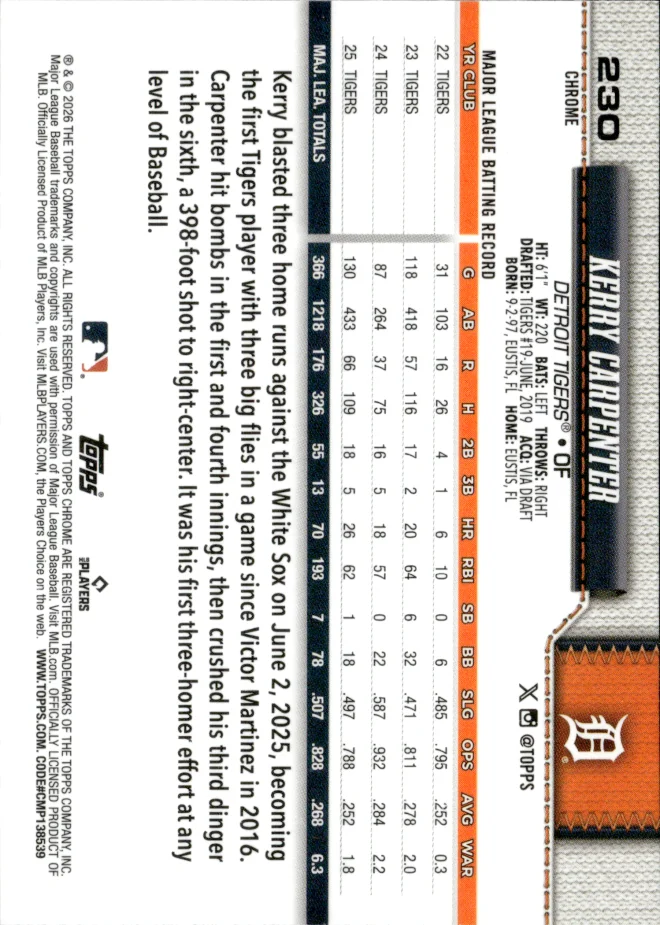 Kerry Carpenter card back
