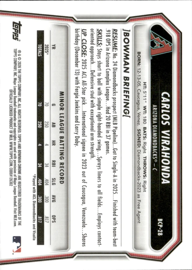 Carlos Virahonda card back