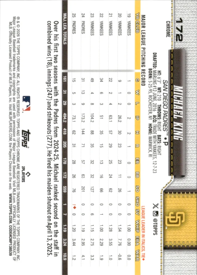 Michael King card back