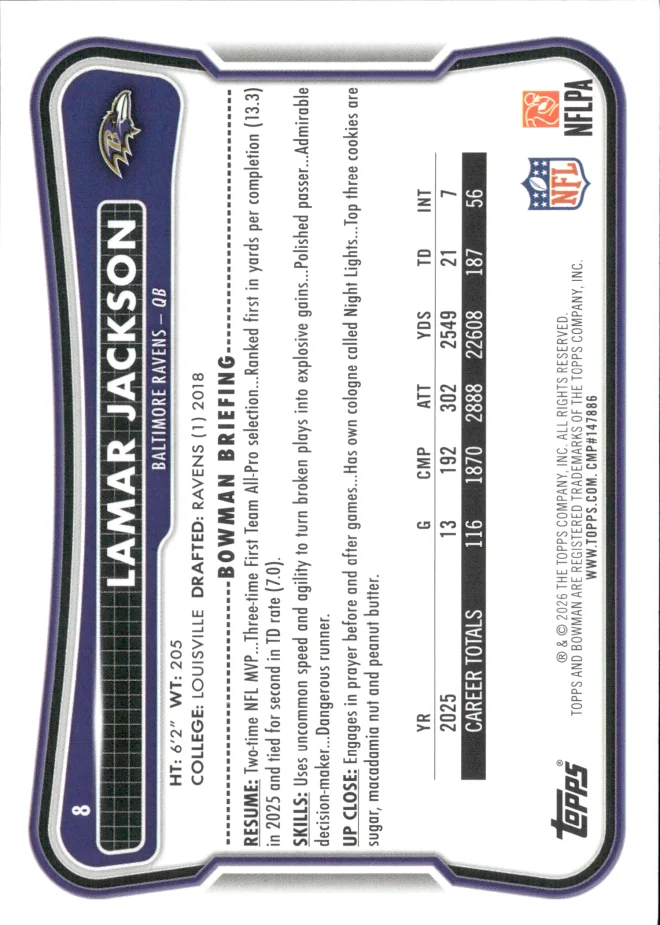 Lamar Jackson card back
