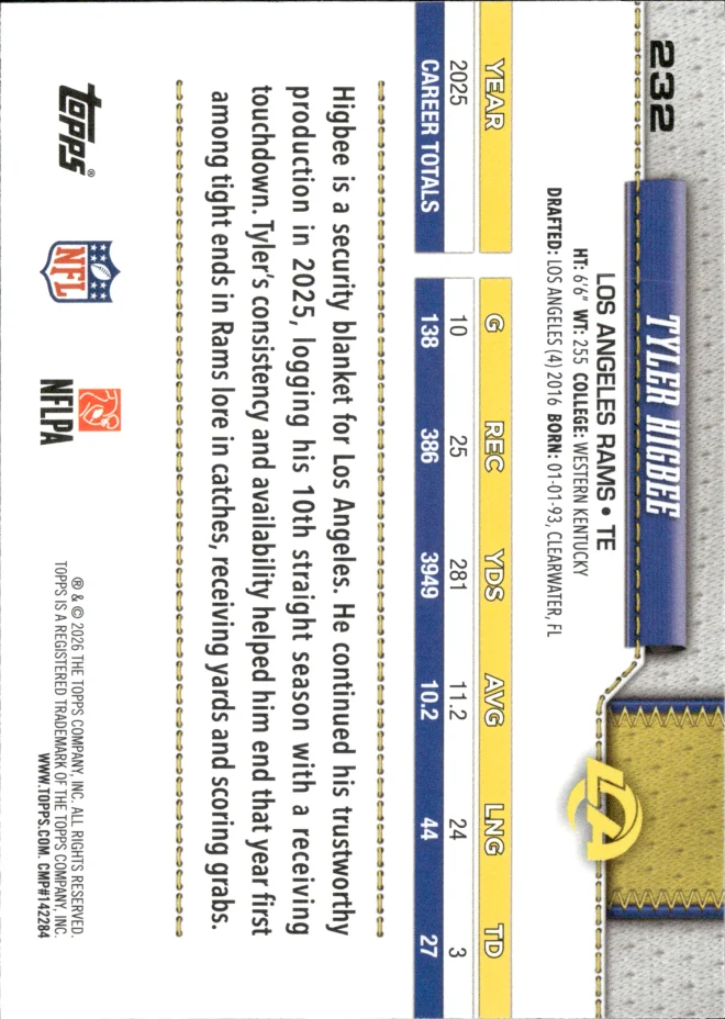 Tyler Higbee card back