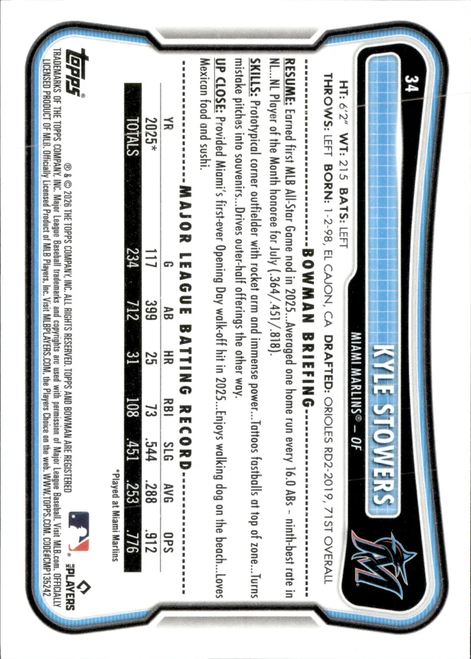 Kyle Stowers card back
