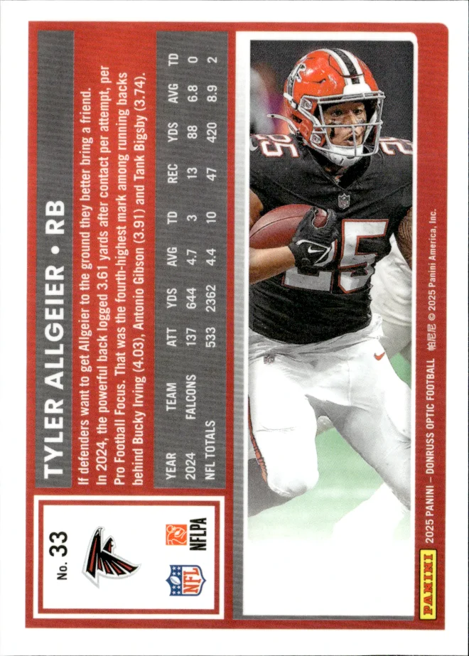 Tyler Allgeier card back