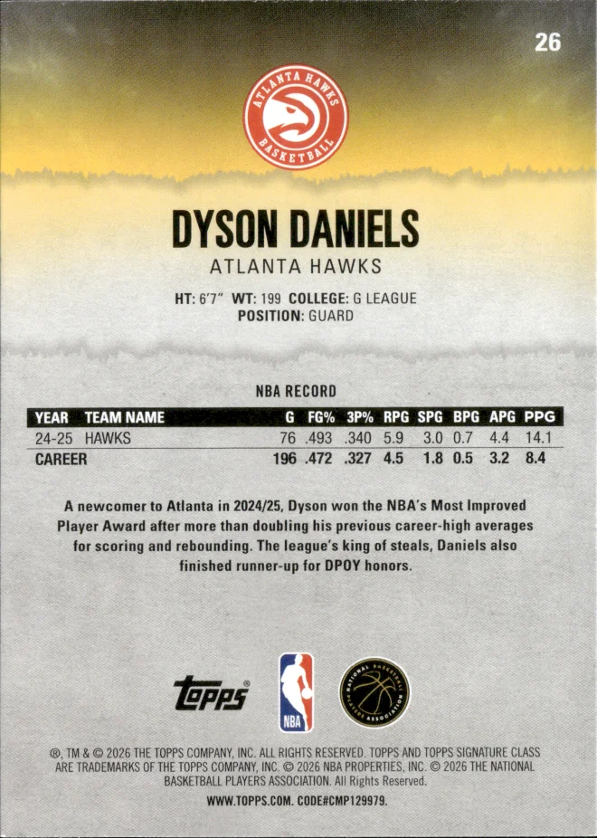 Dyson Daniels card back