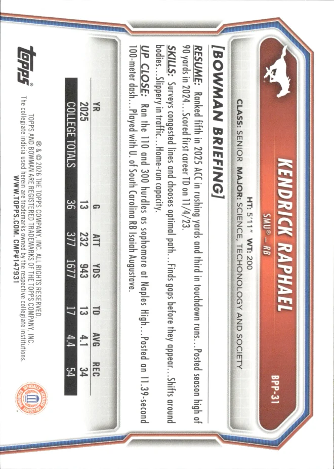 Kendrick Raphael card back