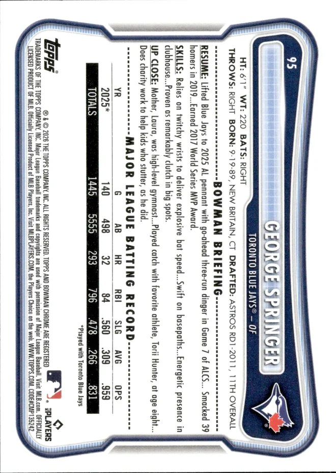 George Springer card back