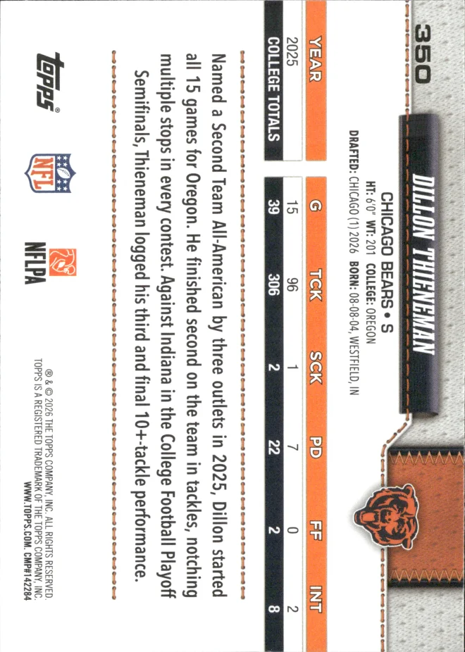 Dillon Thieneman card back