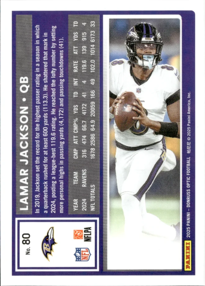 Lamar Jackson card back