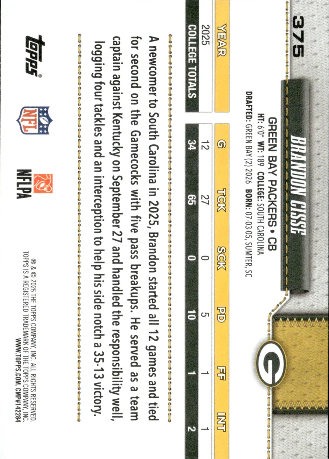 Brandon Cisse card back
