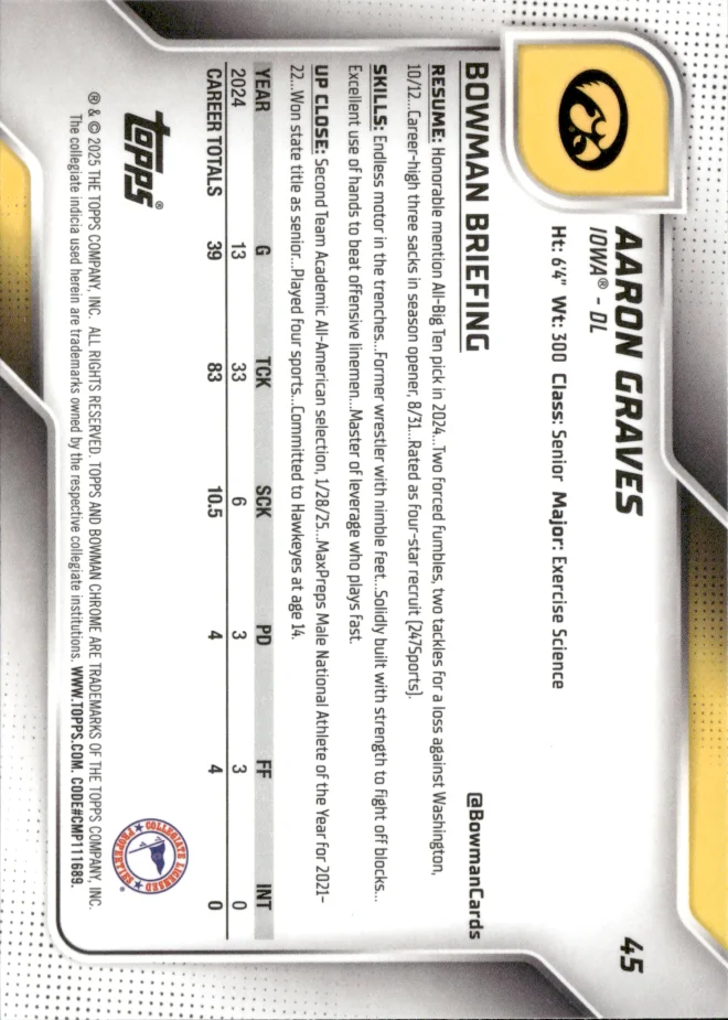 Aaron Graves card back