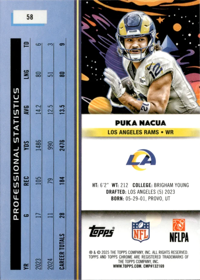 Puka Nacua card back