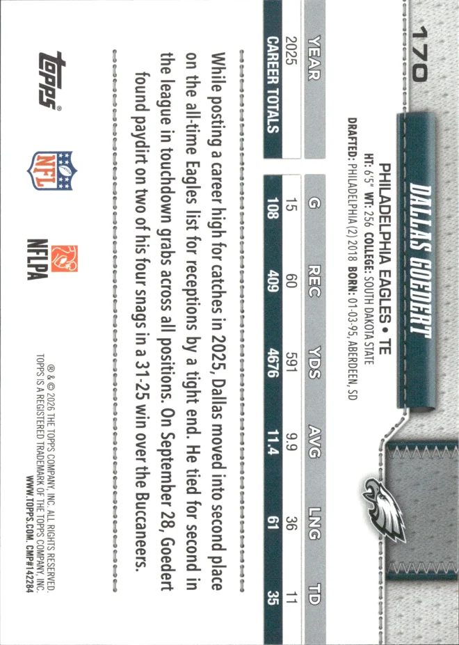 Dallas Goedert card back