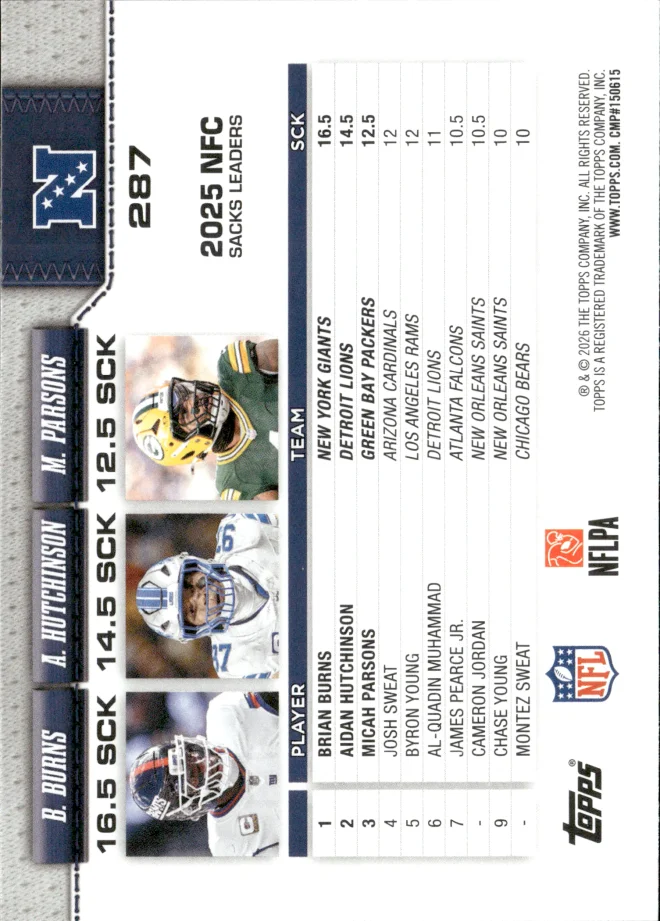 Brian Burns / Aidan Hutchinson / Micah Parsons card back
