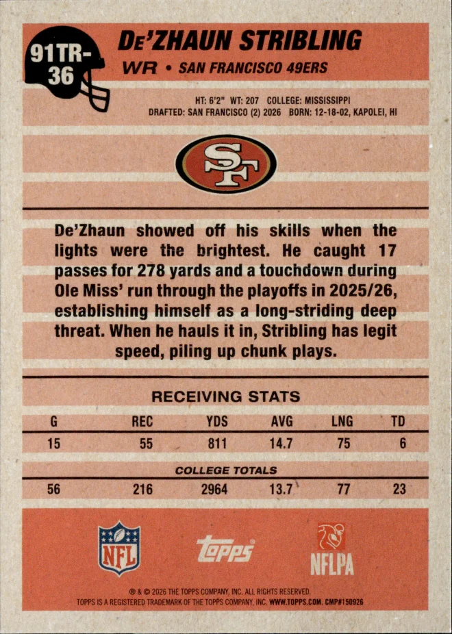 De'Zhaun Stribling card back