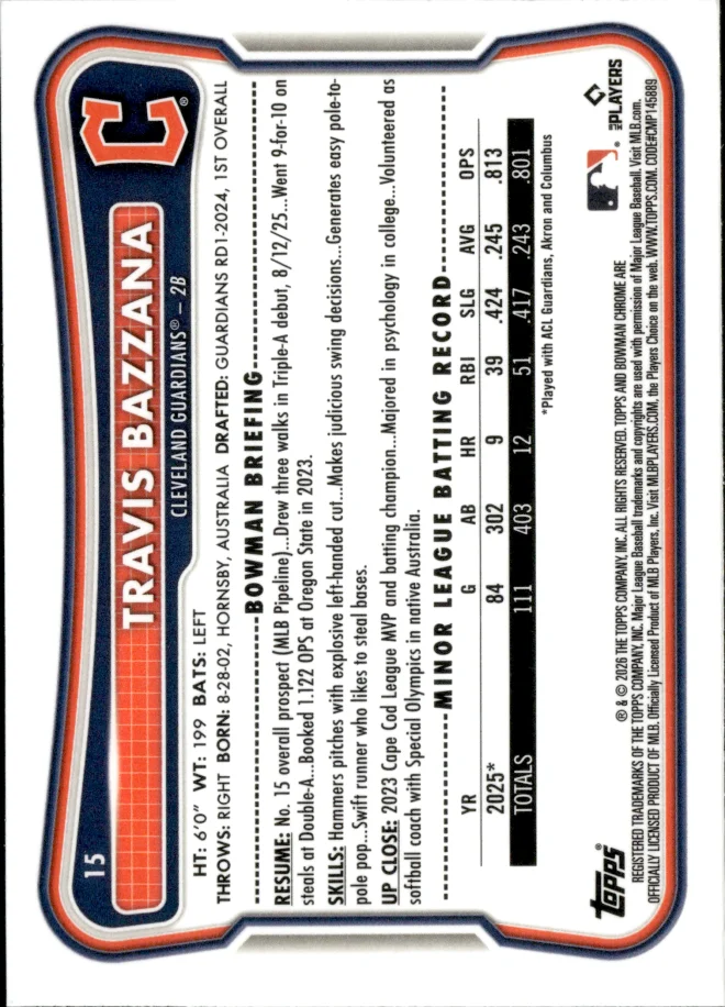 Travis Bazzana card back
