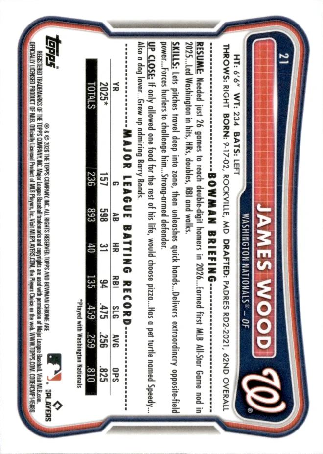James Wood card back