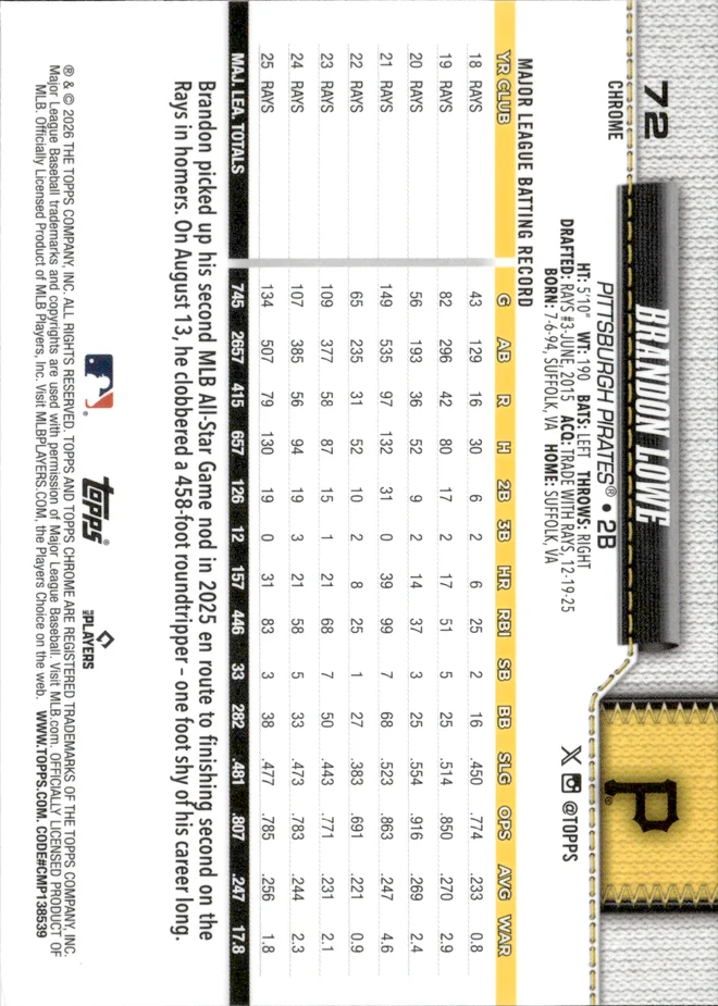 Brandon Lowe card back