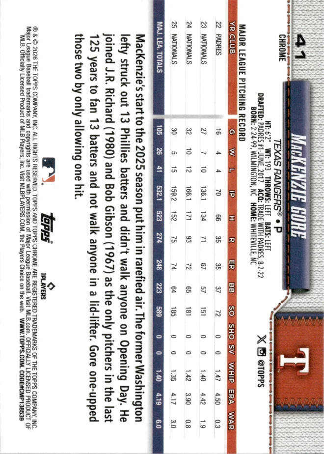 MacKenzie Gore card back