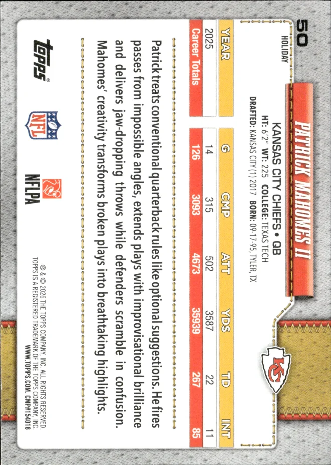 Patrick Mahomes II card back