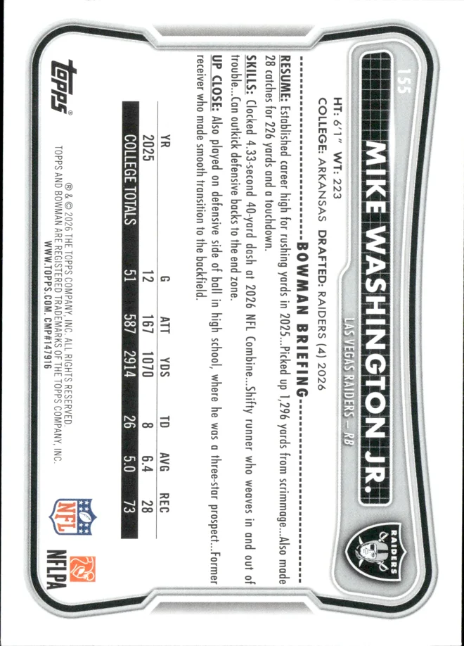 Mike Washington Jr. card back